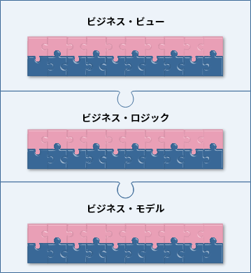 Plug-ins図